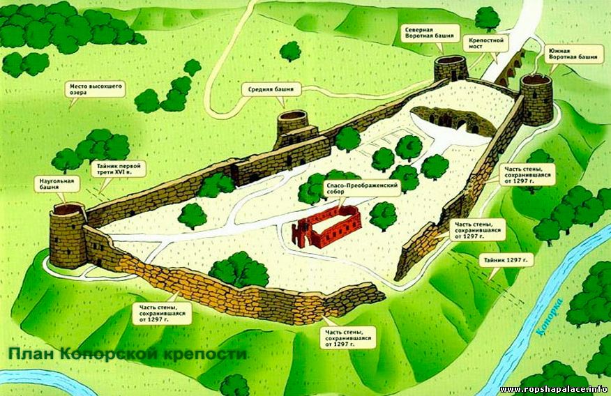 План средневековой крепости
